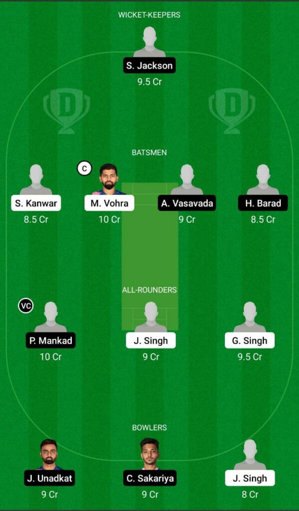 CHN vs SAU Dream11