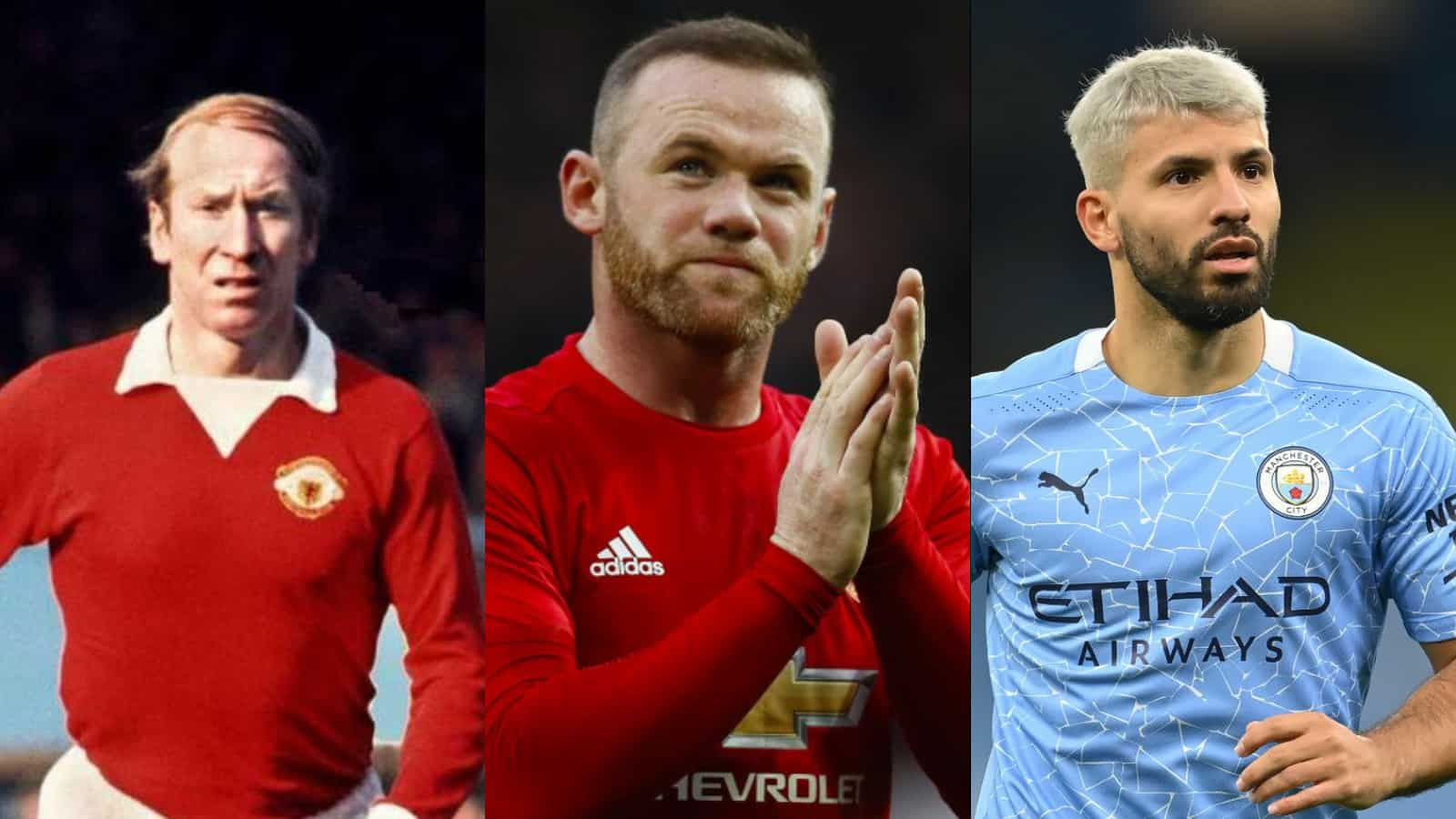 Manchester United vs Manchester City: Top 5 goalscorers in Manchester Derby