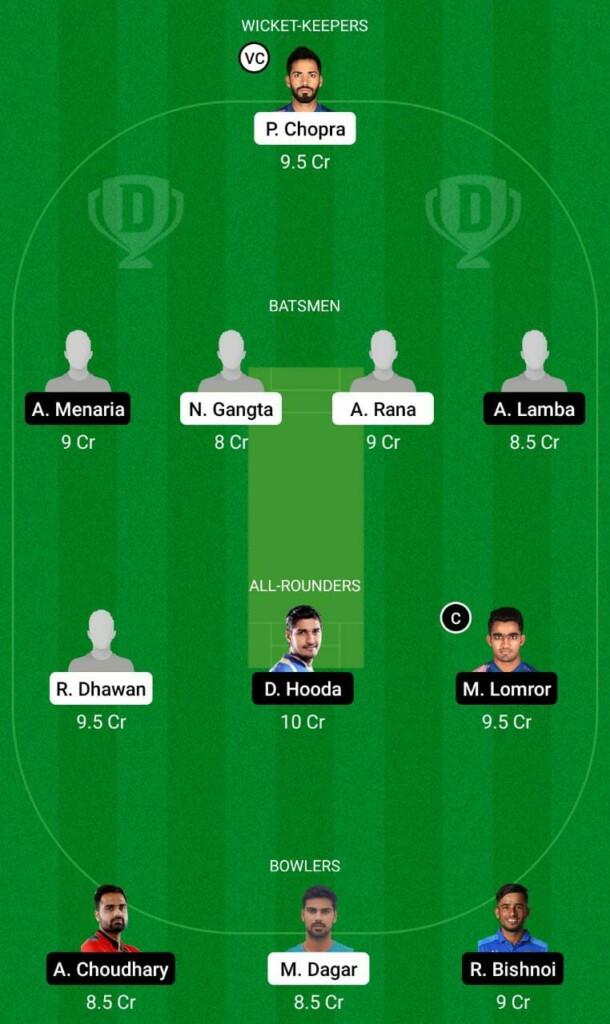 HIM vs RJS Dream11