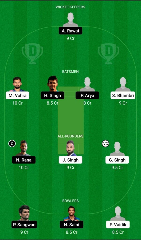 CHN vs DEL Dream11