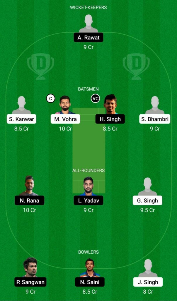 CHN vs DEL Dream11