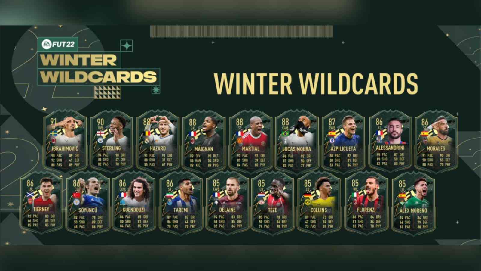 FIFA 22 Winter Wildcards Mini Release 2: Features 18 new cards!