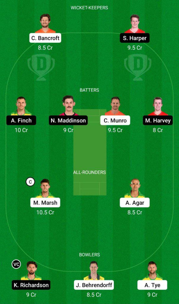 SCO vs REN Dream11