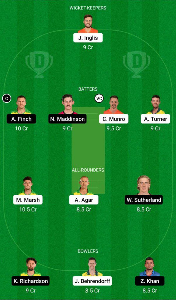 SCO vs REN Dream11