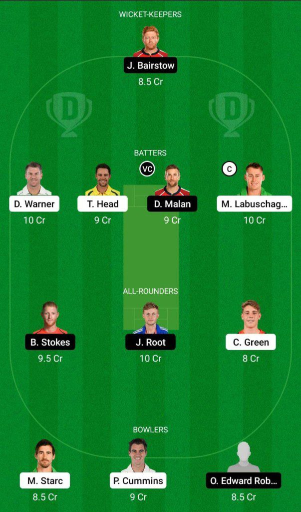 AUS vs ENG Dream11