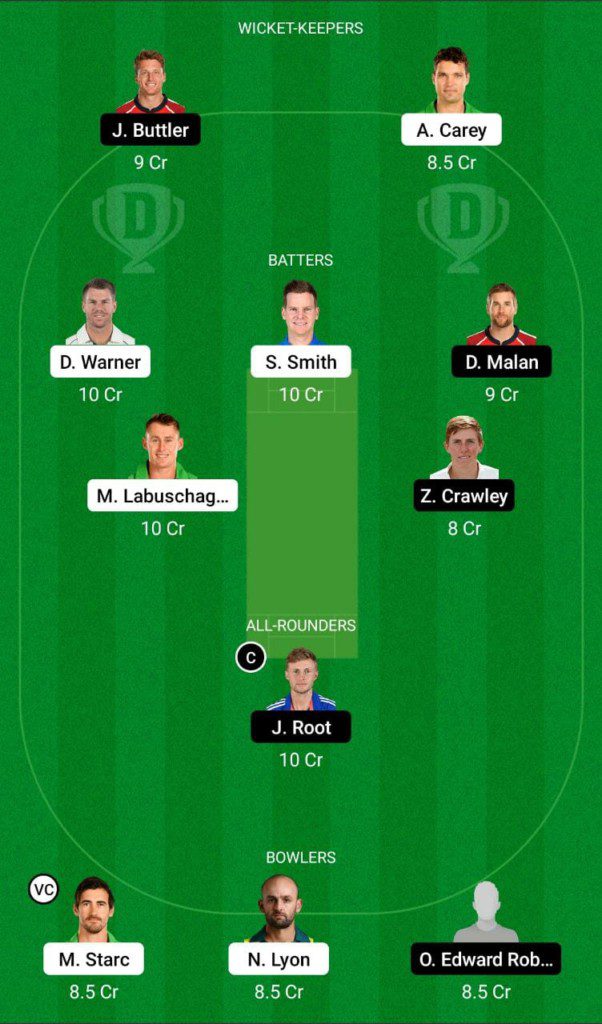 AUS vs ENG Dream11