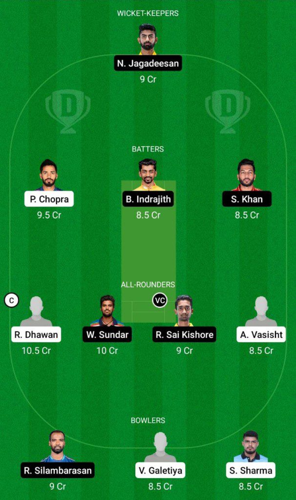 HIM vs TN Dream11