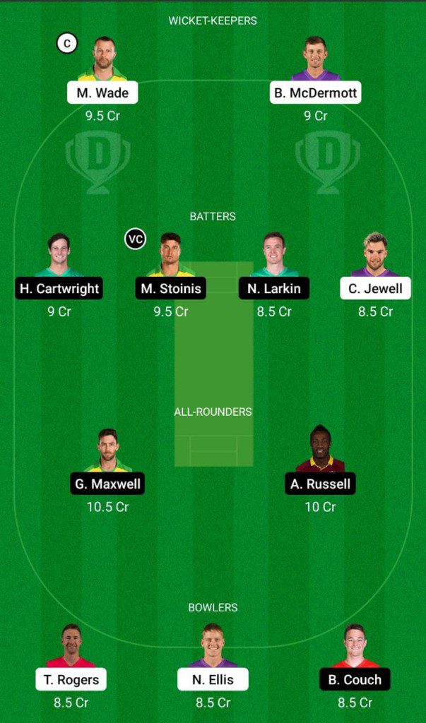 HUR vs STA Dream11