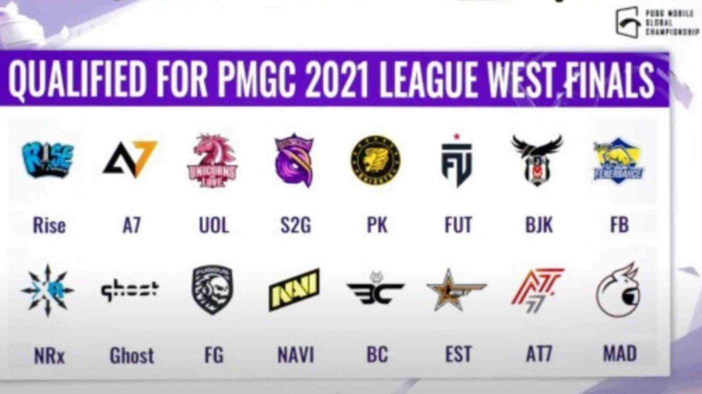 PUBG Mobile Global Championship 2021 (PMGC) League Finals West: Qualified teams, schedule and more