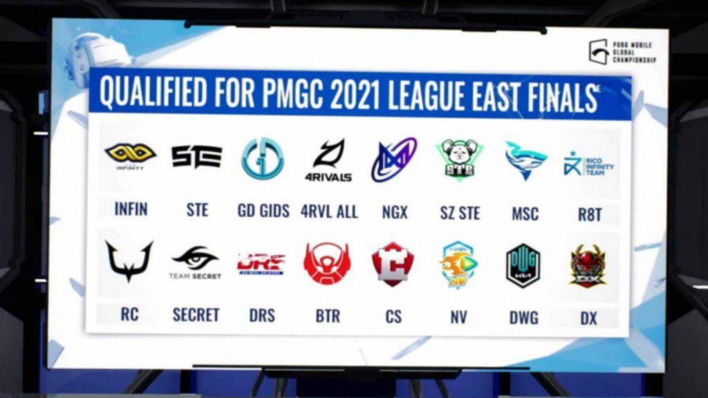 PUBG Mobile Global Championship 2021 (PMGC)League Finals East: Qualified teams, schedule and more