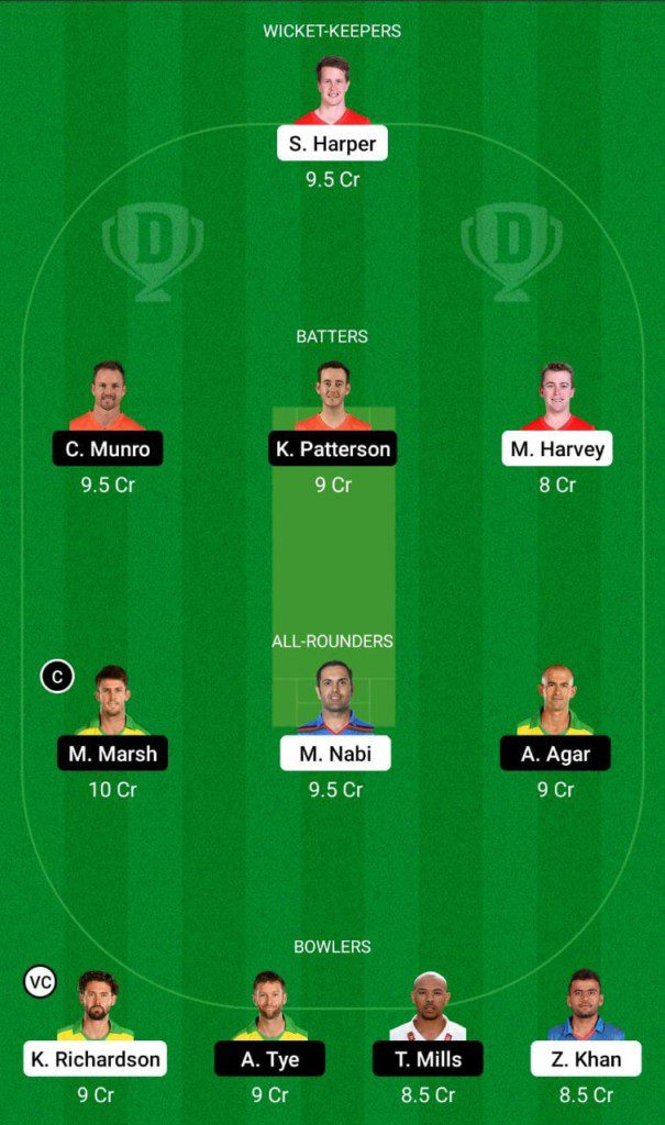 REN vs SCO Dream11