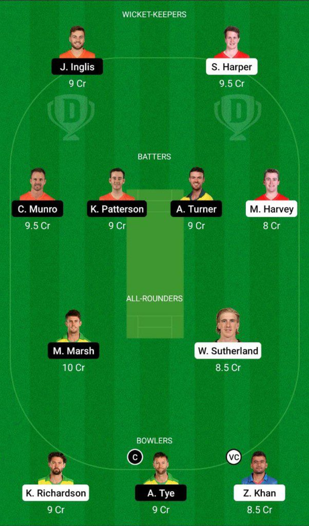 REN vs SCO Dream11