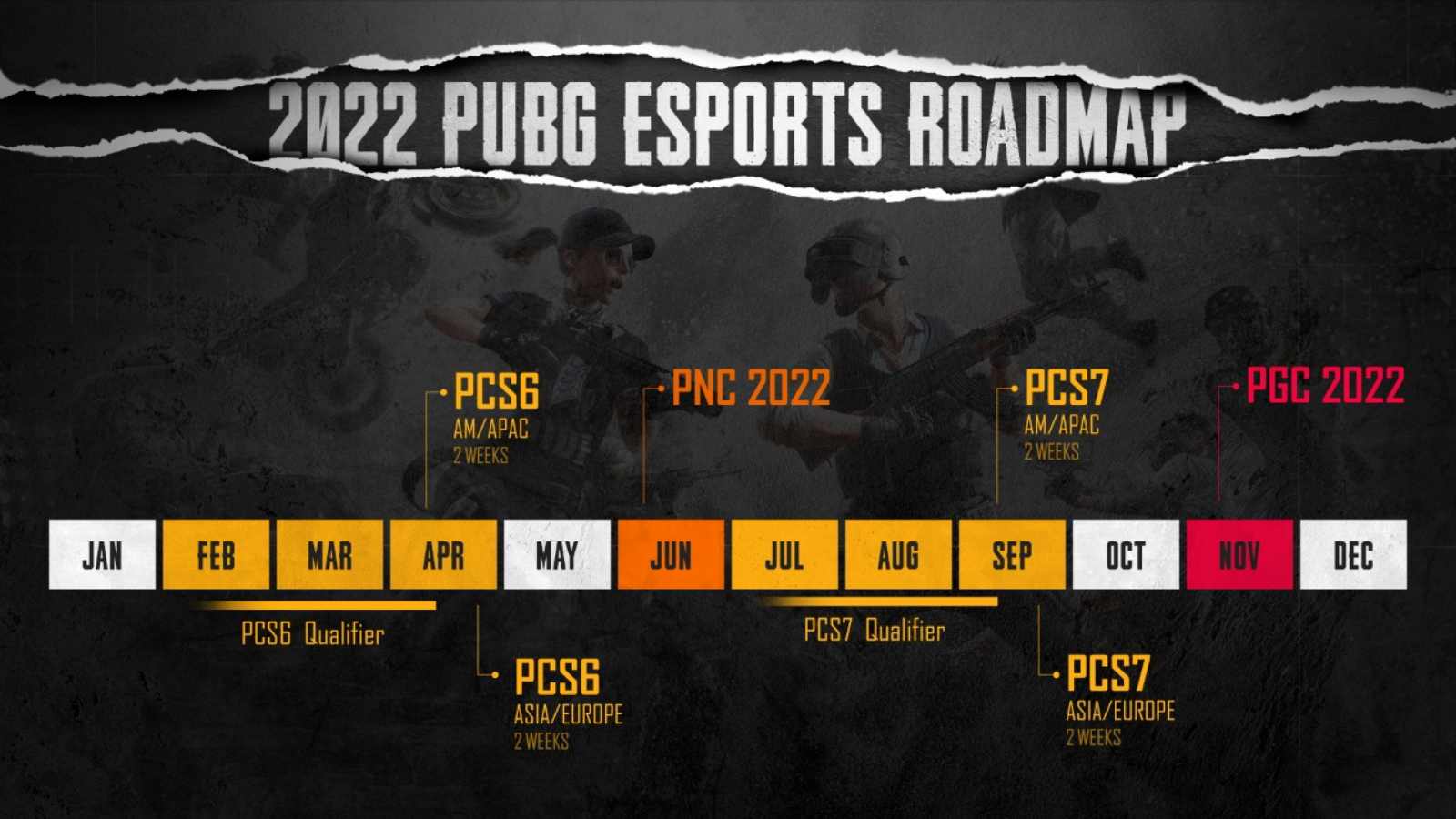 Krafton unveils PUBG Esports 2022 roadmap