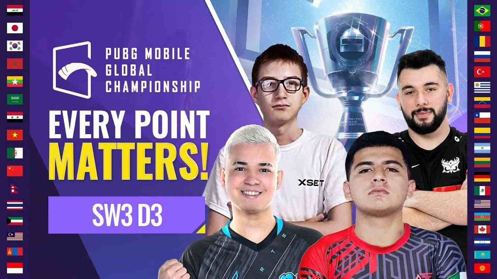 PUBG Mobile Global Championship 2021 West: Rise Esports emerges top after Super Weekend 3 ends, 16 teams qualify for league finals