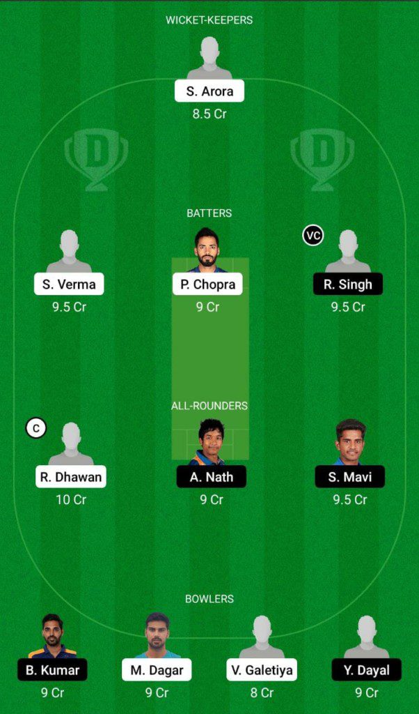 HIM vs UP Dream11