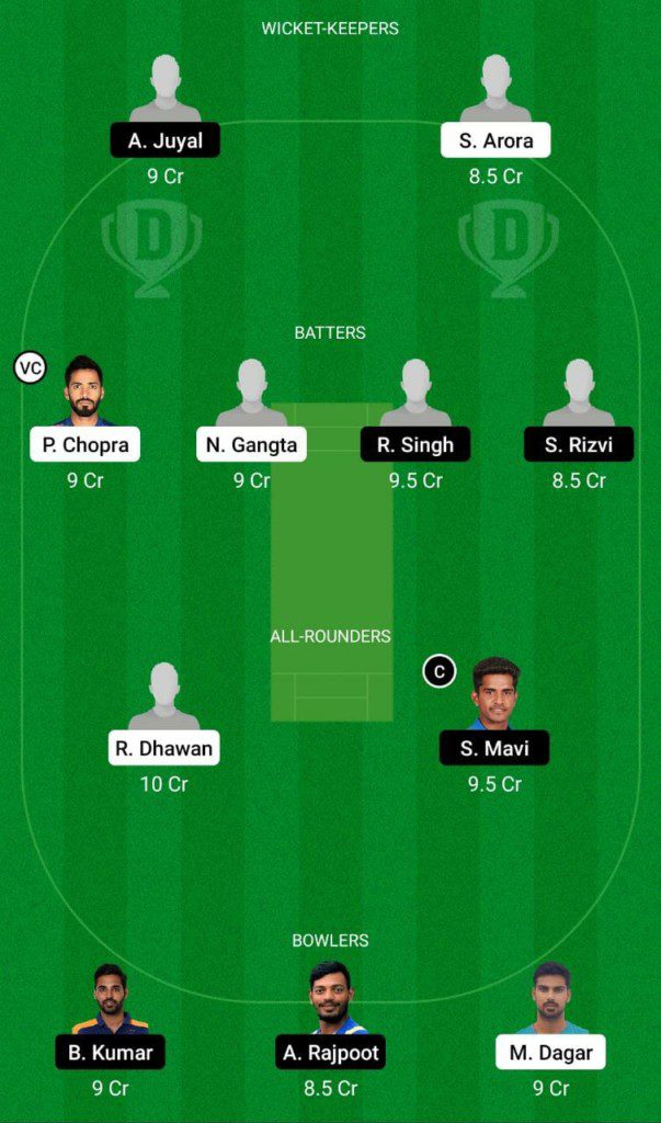 HIM vs UP Dream11