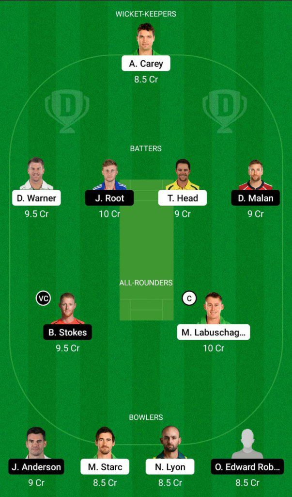 AUS vs ENG Dream11