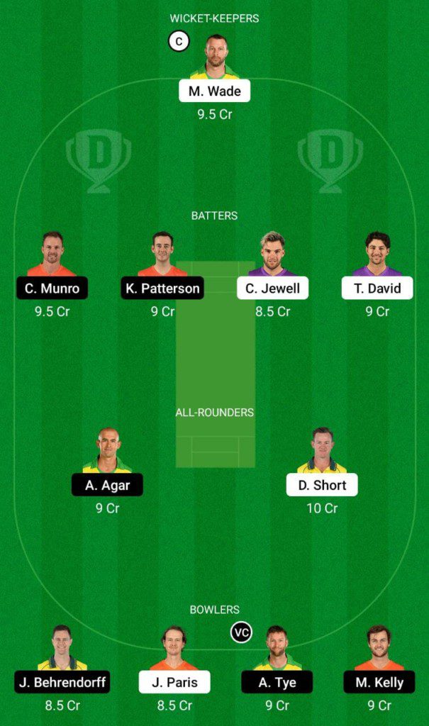 HUR vs SCO Dream11