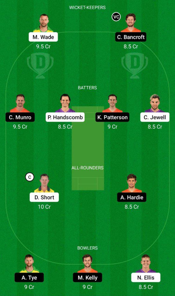 HUR vs SCO Dream11