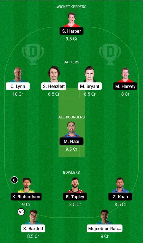 HEA vs REN Dream11