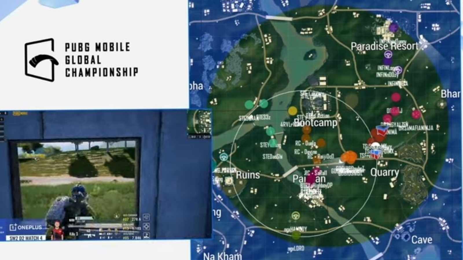 PUBG Mobile Global Championship 2021 East: Super Weekend 2 Day 2 overall standings