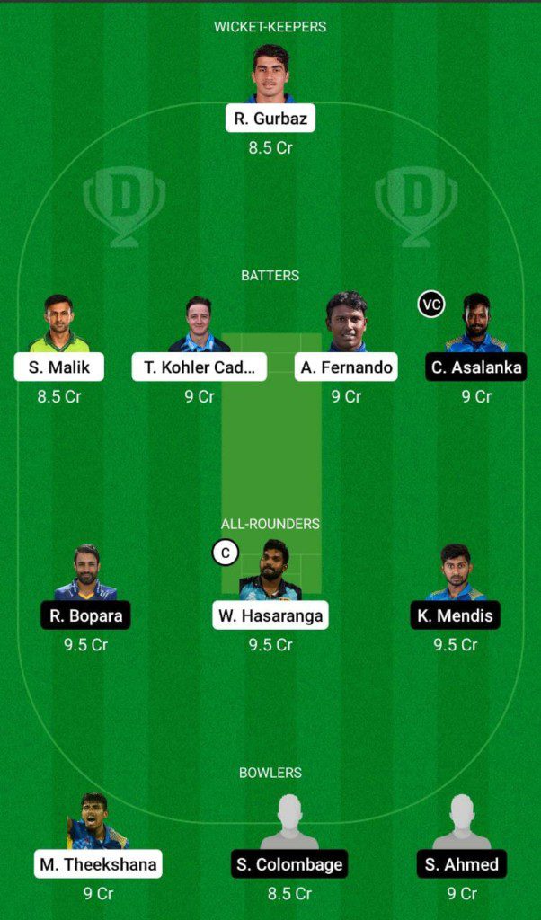 JK vs KW Dream11