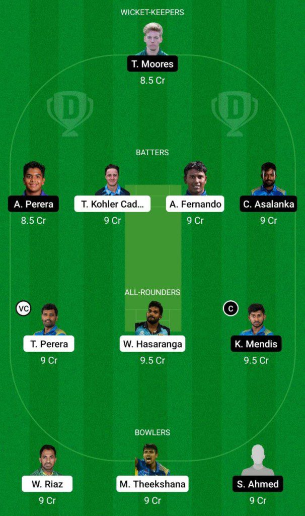 JK vs KW Dream11