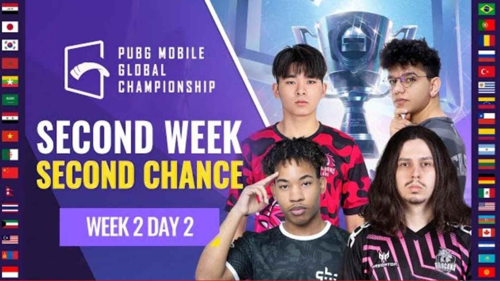 PUBG Mobile Global Championship 2021 West: Week 2 Day 2 Overall standings