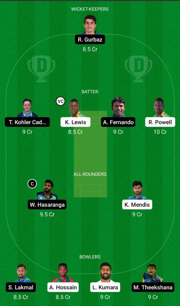 KW vs JK Dream11