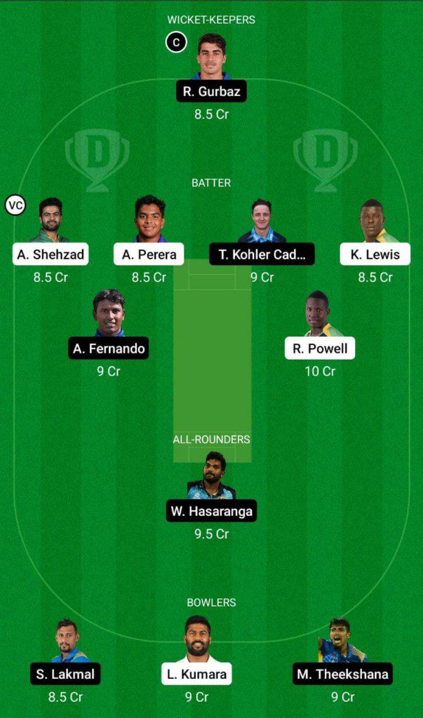 KW vs JK Dream11