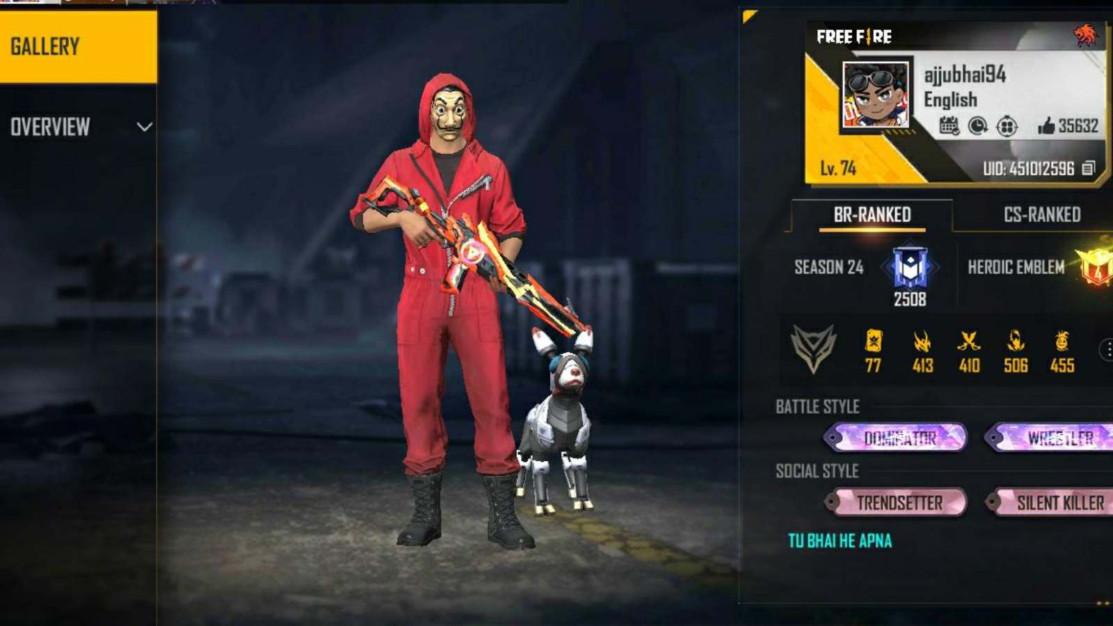 Ajjubhai Free Fire ID, K/D Ratio, Stats, YouTube Channel, Monthly Income And More For December 2021