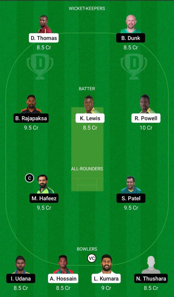 KW vs GG Dream11