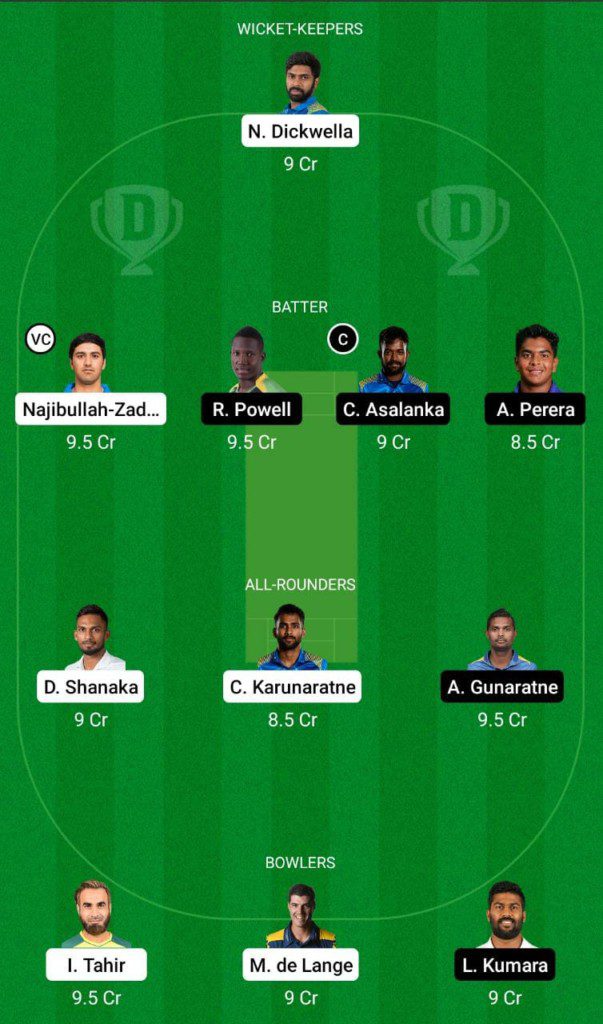 DG vs KW Dream11