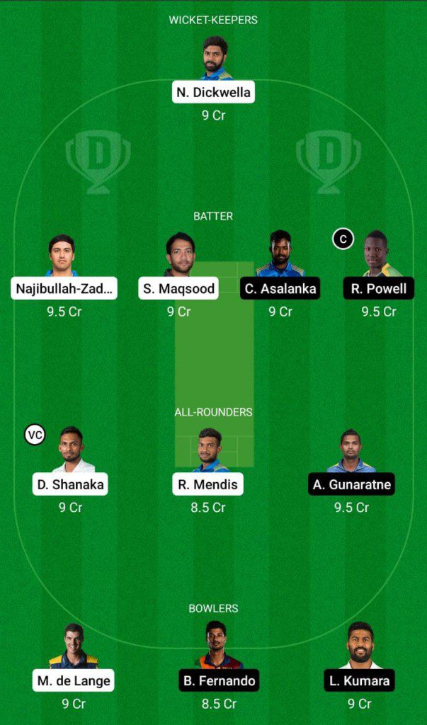 DG vs KW Dream11