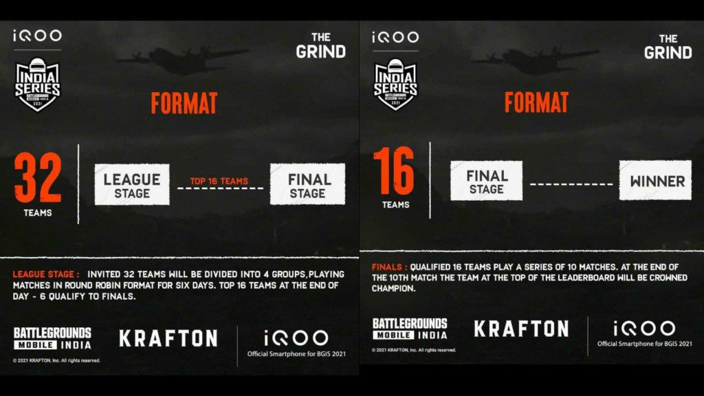 BGMI The Grind Scrims: Invited team groups, format, schedule and more unveiled