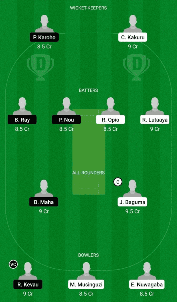 Dream 11 Fantasy Team 1 For UGA-U19 vs PNG-U19