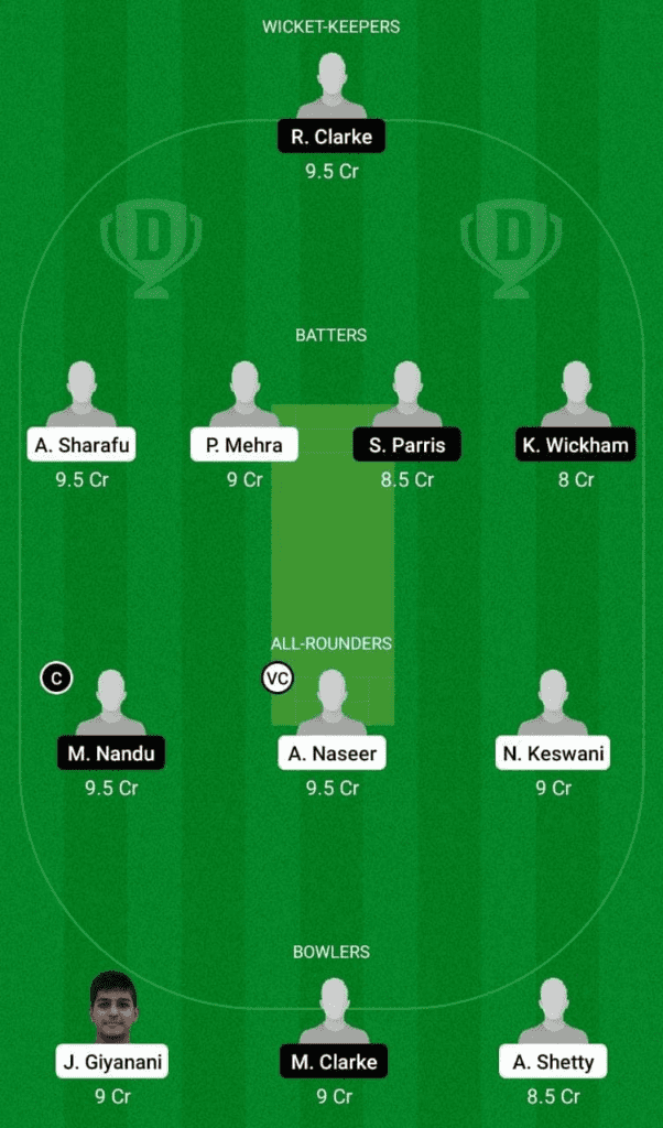 Dream 11 Fantasy Team 2 For UAE-U19 vs WI-U19