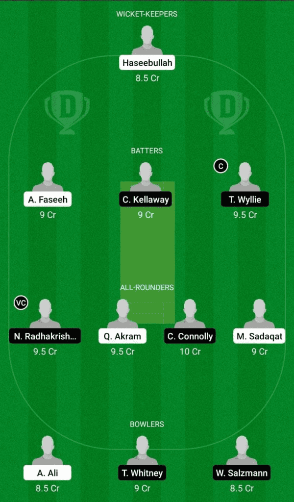 Dream 11 Fantasy Team 2 For PK-U19 vs AU-U19