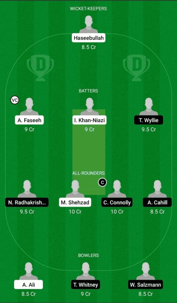 Dream 11 Fantasy Team 1 For PK-U19 vs AU-U19