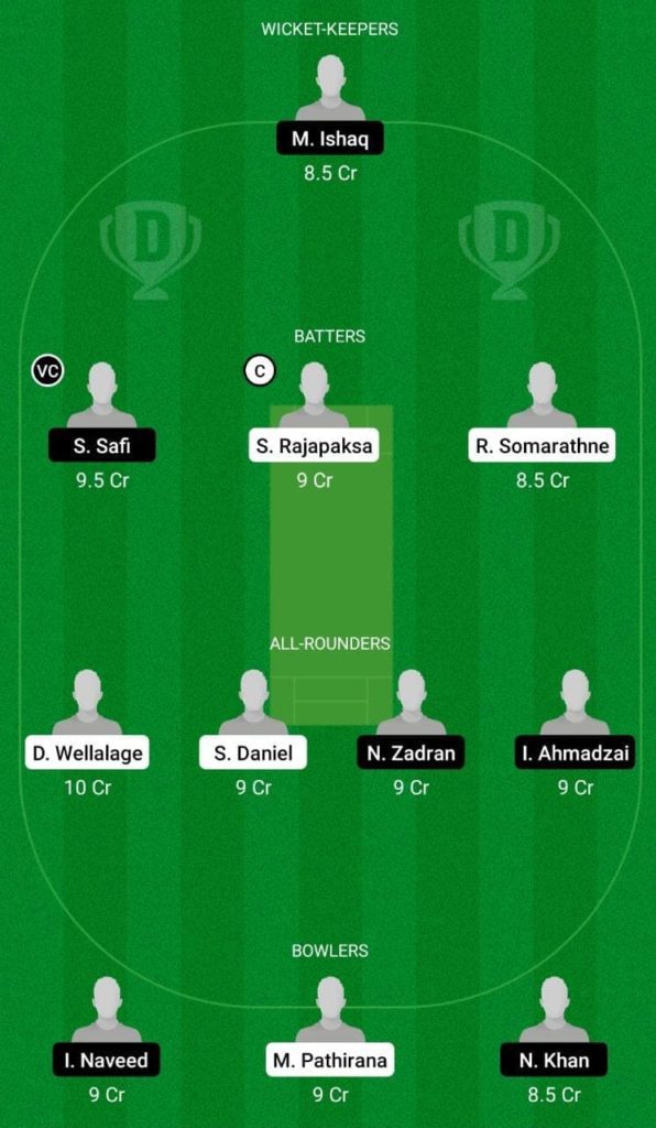 Dream 11 Fantasy Team 2 For SL-U19 vs AF-U19