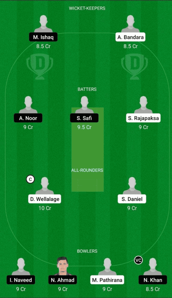 Dream 11 Fantasy Team 1 For SL-U19 vs AF-U19