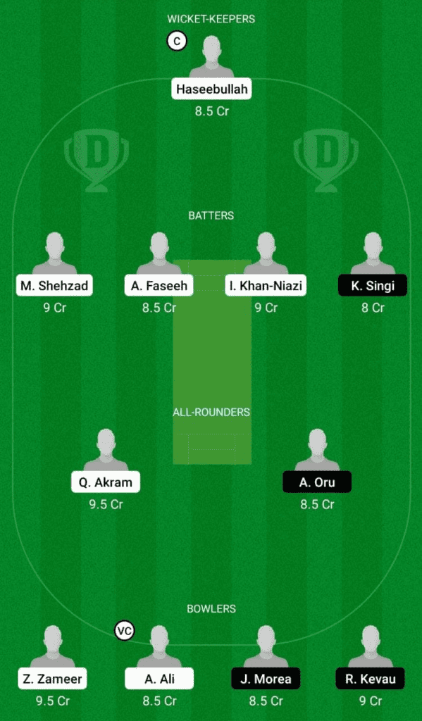 Dream 11 Fantasy Team 2 For PK-U19 vs PNG-U19