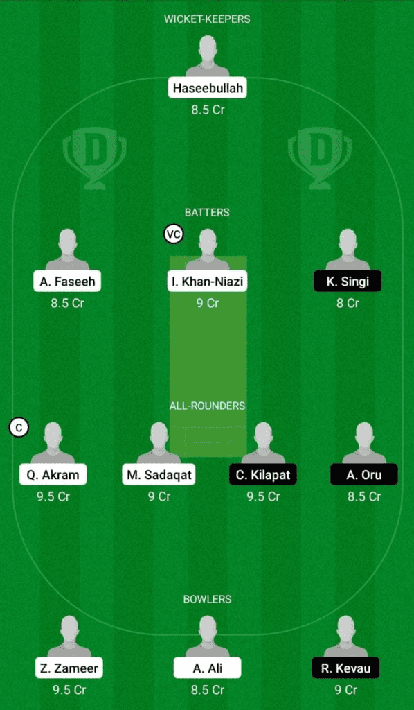 Dream 11 Fantasy Team 1 For PK-U19 vs PNG-U19