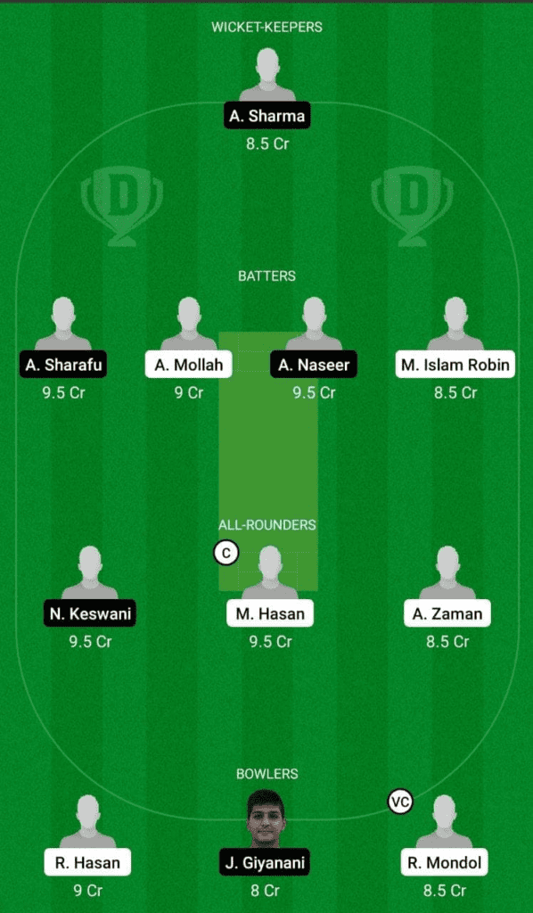 Dream 11 Fantasy Team 2 For BD-U19 vs UAE-U19