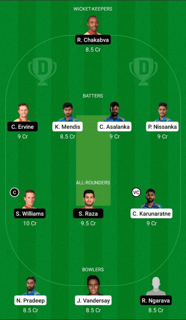 Dream 11 Fantasy Team 2 For SL vs ZIM