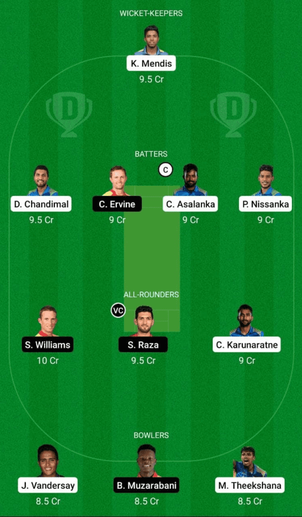 Dream 11 Fantasy Team 1 For SL vs ZIM