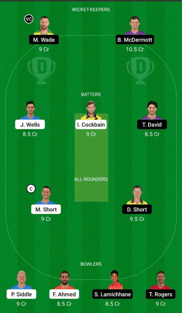 Dream 11 Fantasy Team 2 For STR vs HUR