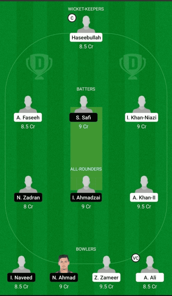 Dream 11 Fantasy Team 2 For PK-U19 vs AF-U19