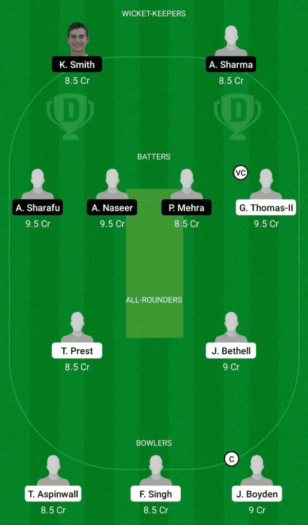 Dream 11 Fantasy Team 2 For EN-U19 vs UAE-U19