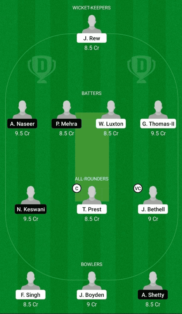 Dream 11 Fantasy Team 1 For EN-U19 vs UAE-U19